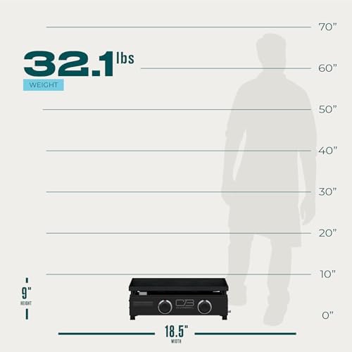Charbroil 22" Performance Series Portable Tabletop 2 Burner Propane Gas Griddle, Black - 463614224 - Image 4