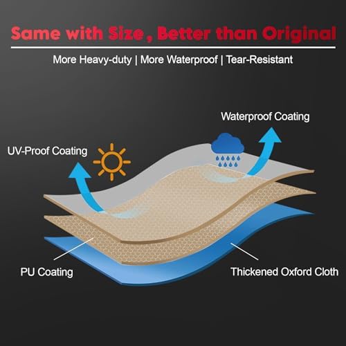 Comnova Griddle Cover for Blackstone 36 Inch Griddle Without Hood - 600D Flat Top Griddle Cover for Blackstone 36" Griddle Without Hood, Outdoor Cover Heavy Duty Waterproof for Blackstone 36" Griddle - Image 5