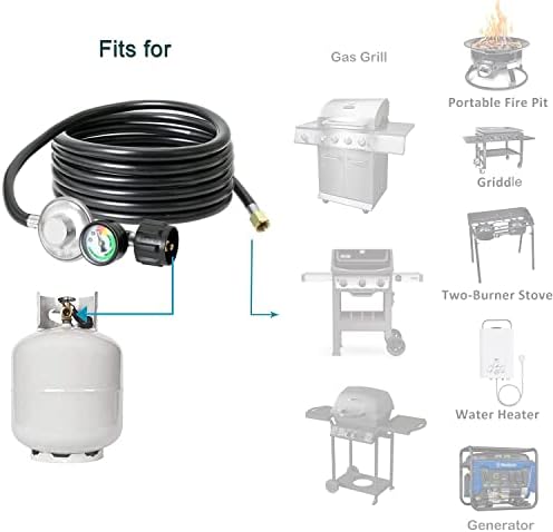 ATKKE 12ft Propane Hose Regulator with Gauge, Gas Grill Regulator with Gauge for Most LP Gas Grill, Heater, Fire Pit Table, Generator and More, 5~40 lb, 3/8 Female Flare Nut, QCC1/Type1, Low Pressure - Image 5