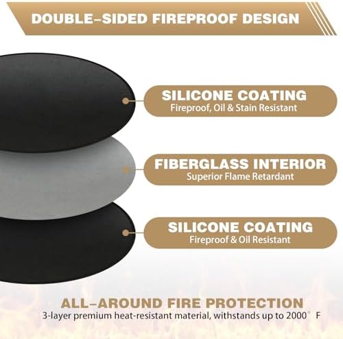 51" Fire Pit Mat for Solo Stove Bonfire - Round Fireproof Waterproof Under Grill Mat, Reusable Solo Stove Accessories for Deck Patio - Image 3