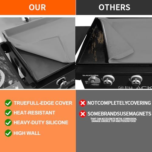 Silicone Griddle Mat for Blackstone 28 Inch XL Griddle, Full Edge Reusable BBQ Grill Cover, Heavy Duty Non-Stick Griddle Accessories(Gray) - Image 6