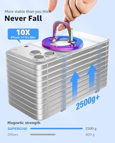 SUPERONE for MagSafe Phone Grip,Magnetic Phone Ring Holder and Stand - Image 2