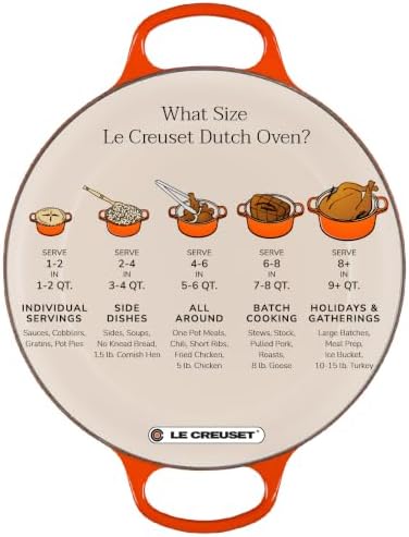 Le Creuset Enameled Cast Iron Round Dutch Oven, 4.5 qt., Cerise/Crucible - Image 7