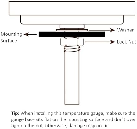 BBQ Thermometer Gauge, 2 Pack, 3 3/16 inch Large Dial Temp Gauge - Image 7