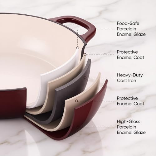 Dutch Oven Enameled Cast Iron with Lid - Big Dual Handles - Oven Safe up to 500°F - Classic Round Pot for Versatile Cooking 3 QT Shallow Pot Fig - Image 6
