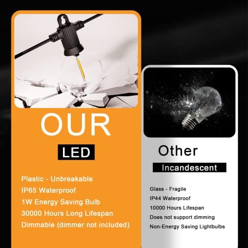 Zuske Outdoor String Lights, 300FT G40 LED IP65 Waterproof Patio Lights - Image 3