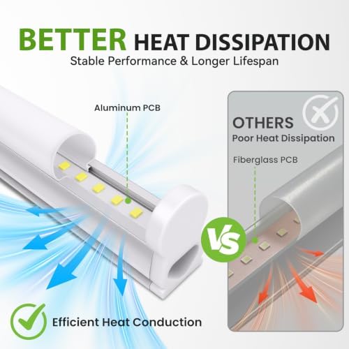 4FT T5 PRO LED Shop Lights, 2800LM 6500K Bright White LED Integrated Fixture, 20W Linkable Garage Light, Ceiling and Cabinet Light with ON/Off Switch, Workshop, Basement, 4 Pack - Image 5