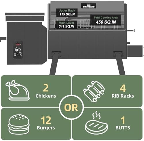 DAMNISS Wood Pellet Grill & Smoker 8-in-1 Pellet Grill with Automatic Temperature Control, & Rain Cover 456 Sq in Area for Backyard Camping Outdoor - Image 2