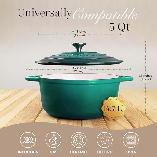 Cast Iron Dutch Oven with Lid - Non-Stick Ovenproof Enamelled Casserole Pot - Sturdy Dutch Oven Cookware - Dark Green, 5-Quart, 24cm - by Nuovva - Image 2
