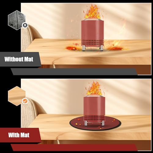 Solo Stove Mesa/XL Tabletop Fire Pit Mat, 4-Layer Fireproof Heat Resistant Under Grill Mat, Easy-to-Clean Waterproof & Non-Slip for Table Top Protection - Red - Image 5