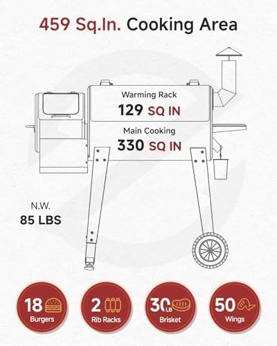 Z GRILLS ZPG-450A2 Wood Pellet Grill & Smoker, PID V3.0 Controller, 459 Sq in Cook Area, Foldable Shelf&Side Shelf, Meat Probe, Rain Cover, 8 in 1 BBQ Grill Outdoor Auto Temperature Control, Bronze - Image 2