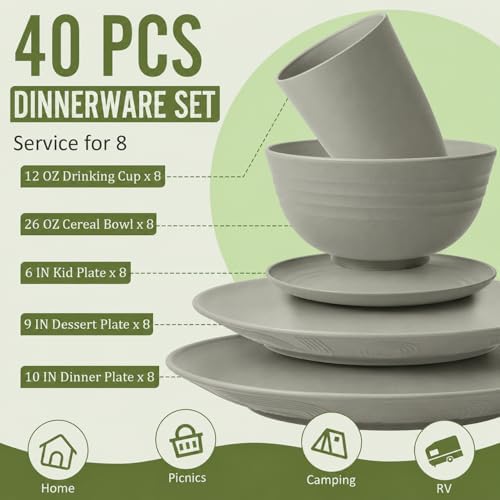 Unbreakable Wheat Straw Dinnerware Set 40 PCS - Wheat Straw Plates and Bowls Sets With Cups for 8 Dishwasher & Microwave Safe Lightweight Dish Set for Party Camping Kitchen - Grey - Image 2