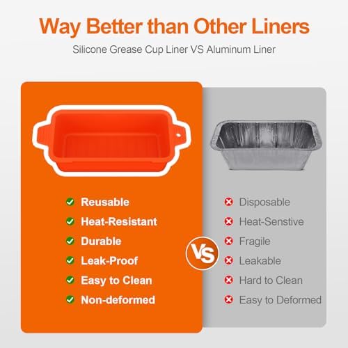 2 PCS Silicone Grease Cup Liners for Blackstone 36 28 22 17 Inch Griddle,Reusable Grease Catcher Cup Liner Grill Grease Tray,Durable Drip Pans Blackstone Griddle Accessories,Orange - Image 6