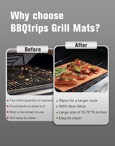 Copper Grill Mats for Outdoor Grill (10 Pack) Non-Stick Reusable Sheets - Image 3
