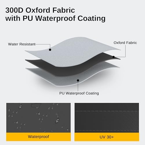 EAST OAK Patio Heater Cover as Accessory for Outdoor Patio Heater, 300D Oxford Fabric, Zipper, Waterproof, Dustproof, Sunproof, 91.3" H x 34.6" Dome x 19.88" Base, Dark Gray - Image 3