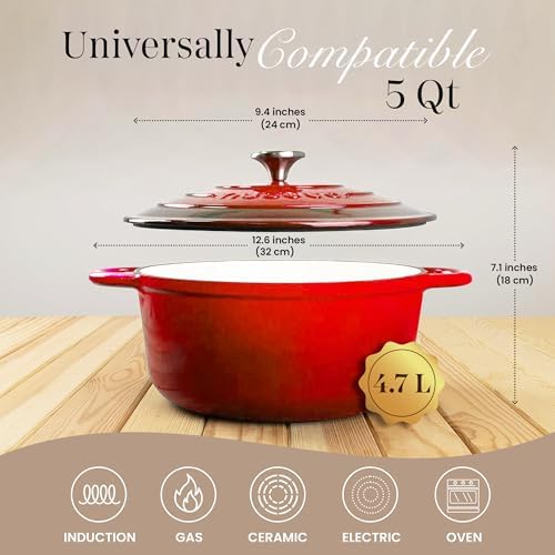 Cast Iron Pot with Lid - Non-Stick Ovenproof Enamelled Casserole Pot, Oven Safe up to 500° F-Sturdy Dutch Oven Cookware-Red, 5-Quart, 24cm-by Nuovva - Image 2