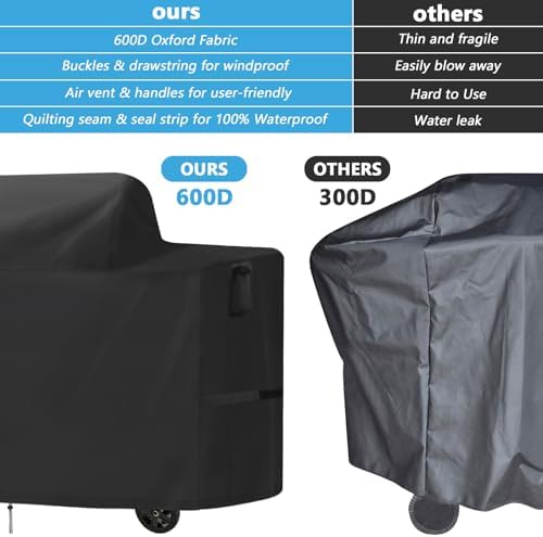 600D Waterproof Grill Cover for Traeger Woodridge 51x27x46 - Image 4