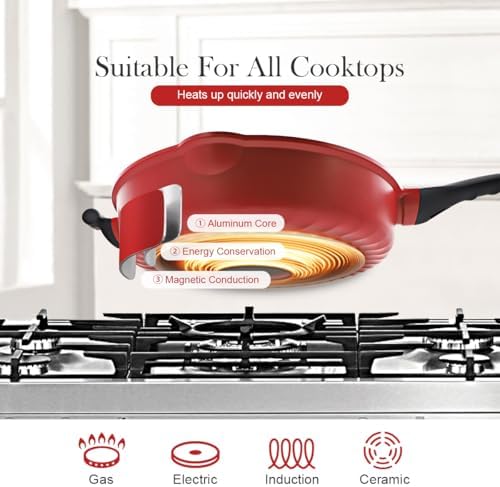 14 Inch Large Deep Frying Pan Skillet with Lid, Saute Pan Nonstick - Image 5