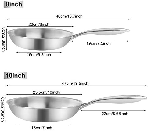 Suteck Tri-Ply 304 Stainless Steel Frying Pan Set, 8 & 10 Inch 2 Piece - Image 2