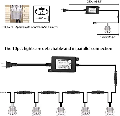 RNEHON LED Deck Lights Kit, Waterproof IP67 Deck Lamp Low Voltage 10 pcs Warm White LED In-ground Lighting Outdoor Garden Yard Pathway Patio Step Stairs Landscape Decor Lamps - Image 5