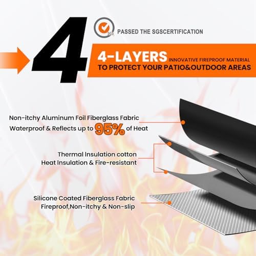 24'' Fire Pit Pad, 4-Layer Fireproof Mat, Deck Protector, Fire Pit Accessories, Burn Barrel, Under Grill Mat, BBQ Mat, Patio Shield, Fire Retardant Base Pad for Outdoors - Image 5
