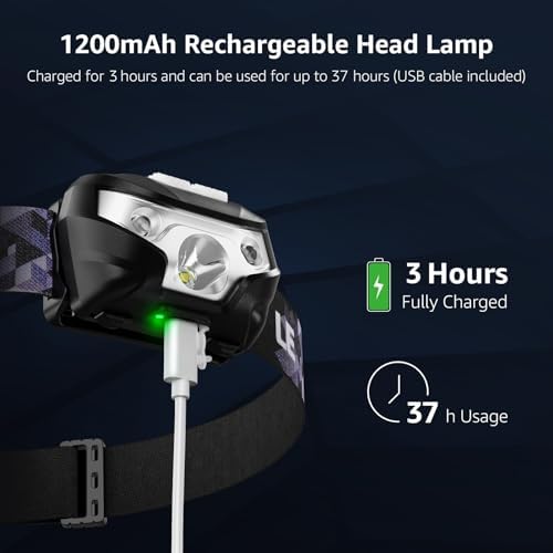 Lepro LED Headlamp Rechargeable IPX4 Waterproof Headlight 2 Pack - Black - Image 3