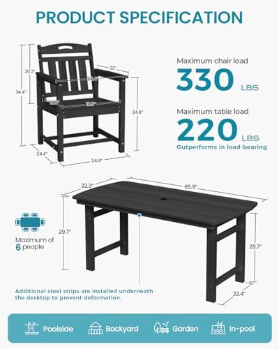 Ciokea HDPE Outdoor Patio Dining Table, All-Weather Furniture, Black - Image 2