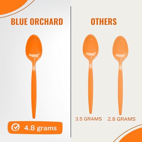 Orange Plastic Spoons (24 Pack) - Durable Disposable Tableware Flatware Cutlery Utensils Set for Fall, Thanksgiving, Halloween, Birthday, Picnic, Catering & Theme Party Event Supplies, Blue Orchards - Image 4