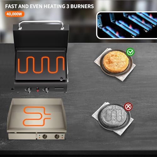SKOK 2 Burner Gas Griddle with Hood- 17 Inch Outdoor Propane Griddle-30000 BTU Propane Fuelled, Portable Flat Top Gas Grill Camping Griddle with Lid for Kitchen, Outdoor BBQ - Image 3