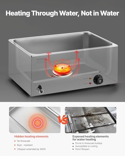 VEVOR 24QT Commercial Food Warmer, 5-Pan Electric Steam Table, 1200W Professional Countertop Stainless Steel Buffet Bain Marie with 86-185°F Temp Control for Catering, Buffet, Parties, Restaurants - Image 7