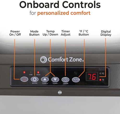 Comfort Zone Hard-Wired Ceiling Mount Garage Space Heater with Remote, 7,500 Watt, 240 Volt, Fan-Forced, Overheat Protection, Digital Thermostat, 12-Hour Timer, Ideal for Garage & Workshop, CZ230ER - Image 3