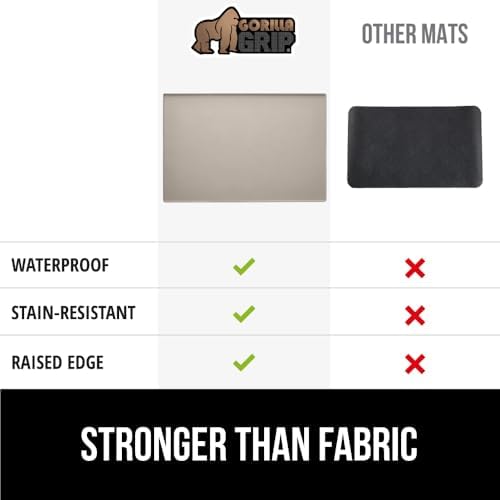GORILLA GRIP Silicone Coffee Mat, Espresso Bar Essentials, 10x14, Almond - Image 6