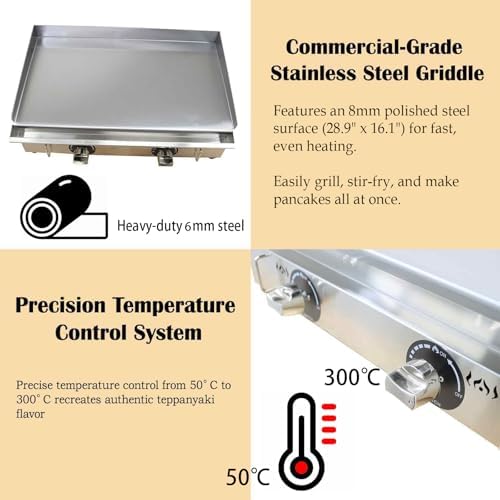 Commercial 28.9" x 16.1" Stainless Steel LPG Gas Griddle Grill - Image 4