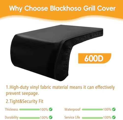 Cover for Blaze Premium LTE 30-Inch Built-in Gas Griddles - Image 7