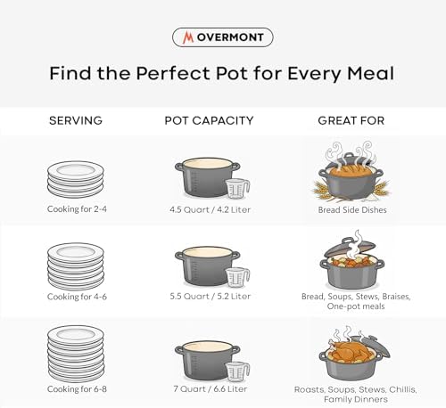 Overmont Enameled Cast Iron Dutch Oven - 5.5QT Pot with Lid Cookbook, Grey - Image 5