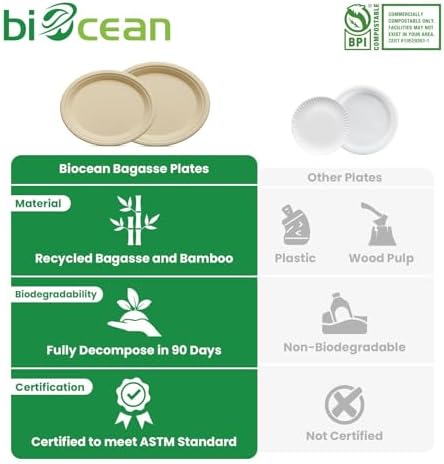 12.5 Inch Compostable Oval Plates [125-Value Pack] - Sustainable and Heavy-Duty Compostable Paper Plates, Natural Sugarcane Bagasse Biodegradable Plate, Natural Brown - Image 3