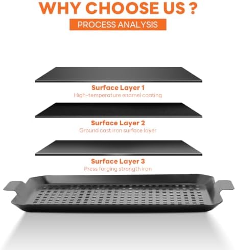 3PCS Grill pan: Grill Topper for Outdoor Grill - Non-stick enamel coating grill topper suitable for camping, picnic, party - Image 4