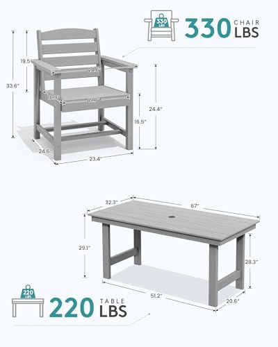 SERWALL 5 Pcs HDPE Patio Dining Set, Light Gray - Image 2