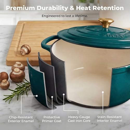 Zulay Kitchen 7.7 Quart Enameled Cast Iron Dutch Oven Pot with Lid – Premium Durability & Oven Safe up to 500°F – Heavy Duty Cookware Perfect for Bread Baking, Stews, Braising & Roasting – Emerald - Image 5