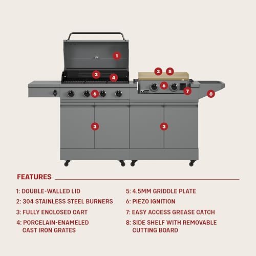 Tytus 2-in-1 Gas Grill, Gas Griddle, Prep Cart, Cover, Light, Stone - Image 3