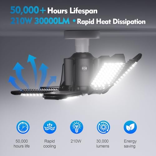 TANBABY Remote PIR Garage Light, 1 Pack, 6+1 Ceiling Light, 30000LM 6500K - Image 6