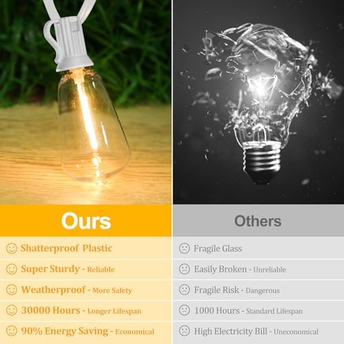 Brightever 100FT Outdoor String Lights 52 Bulbs, Waterproof Patio Lights - Image 2
