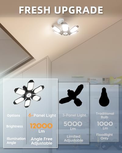 Adiding Rotatable LED Garage Light 4 Pack, 48000LM Brighter LED Shop Lights - Image 2