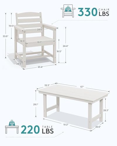 SERWALL 5 Pcs HDPE Patio Dining Set, Outdoor Dining Set for 4, White - Image 2