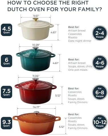 Enameled Cast Iron Dutch Oven, 9.3QT Pot with Lid, Navy Blue - Image 2
