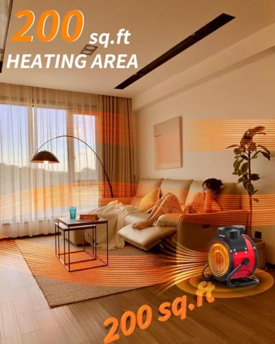 Buyplus Electric Space Heater - Outdoor Heater with Super Long Cord, Overheat Protection, Heaters Heat Up in 2 Seconds, 3 Modes, Small Fan Heater Tent Ceramic Space Heater for Patio, Red - Image 2