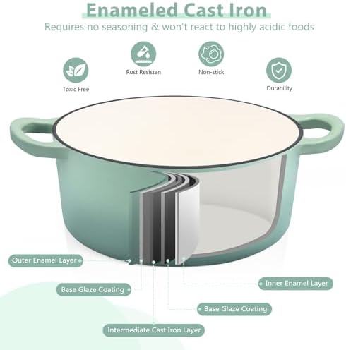 E-far 3 Qt Enameled Cast Iron Dutch Oven with Lid, Small Round Nonstick Dutch Oven Pot for Bread Baking Braising Stews Roasting Cooking, Heavy Duty, Induction & Oven Safe - Sage Green - Image 3