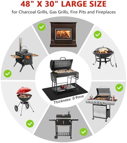 Protebox 48 x 30 inch Under Grill Mats for Outdoor Grill BBQ Deck Protector - Image 5