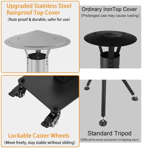 64 Inch Wood Pellet Patio Heater with Stainless Steel Rain Cap - Image 4