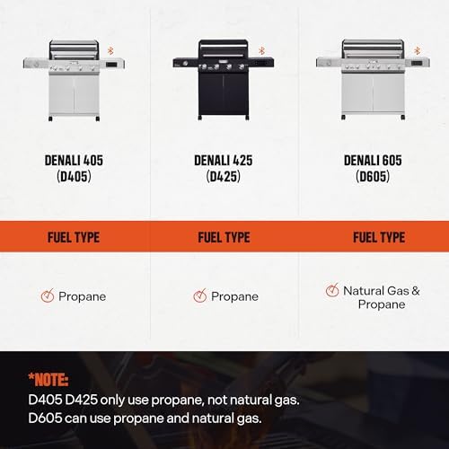 Monument Grills Denali Series, Denali 405 4-Burner Liquid Propane Gas Smart BBQ Grill Stainless Steel with Cooking Plate(2 items) - Image 5